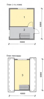 ЭКОНОМ - 24 (план)